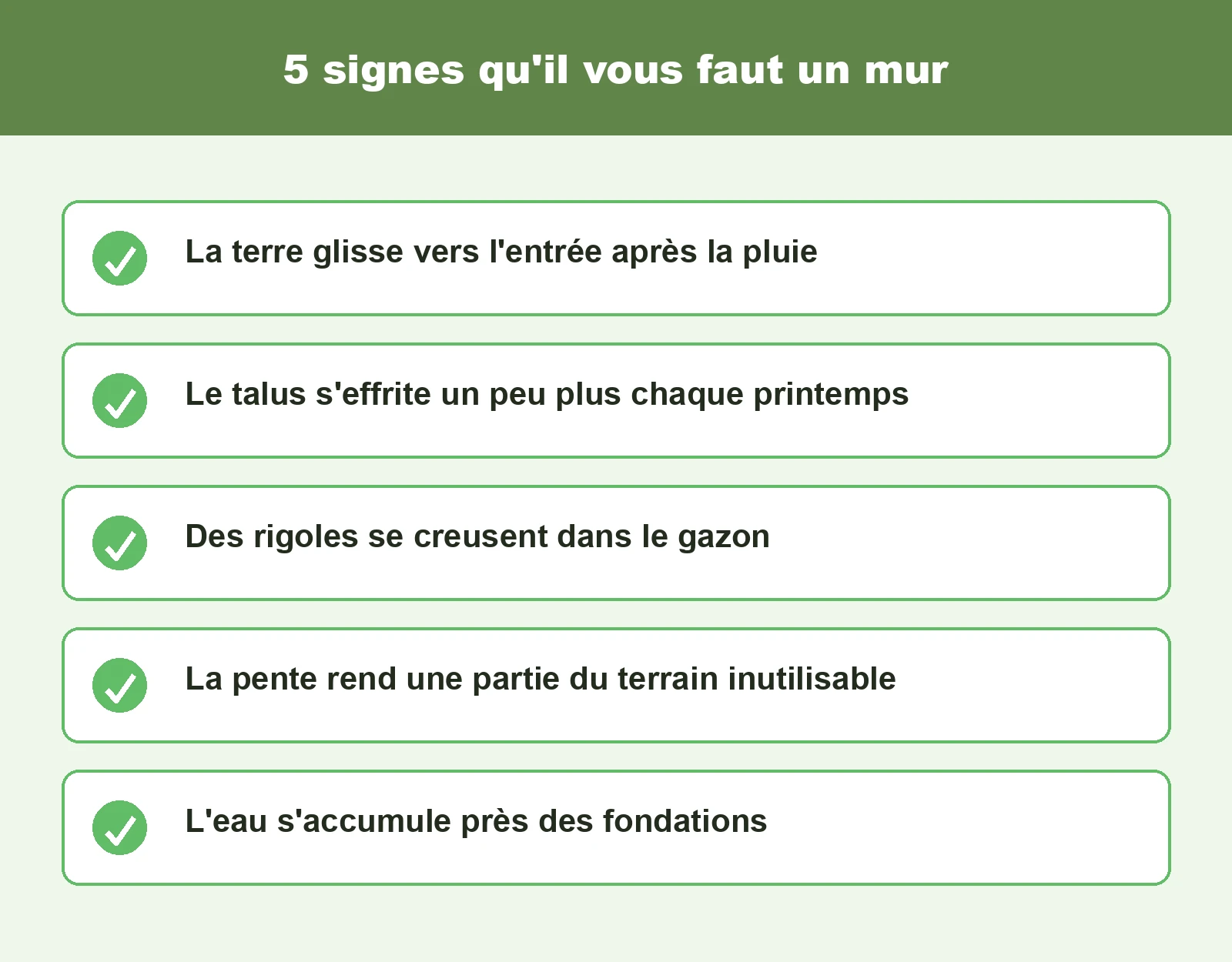 Cinq signes qu'un terrain en pente au Québec a besoin d'un mur de soutènement